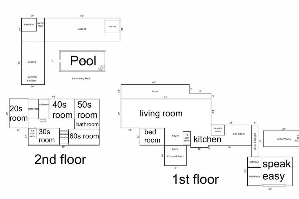 Themed Speak Easy With Pool, Hot Tub, &